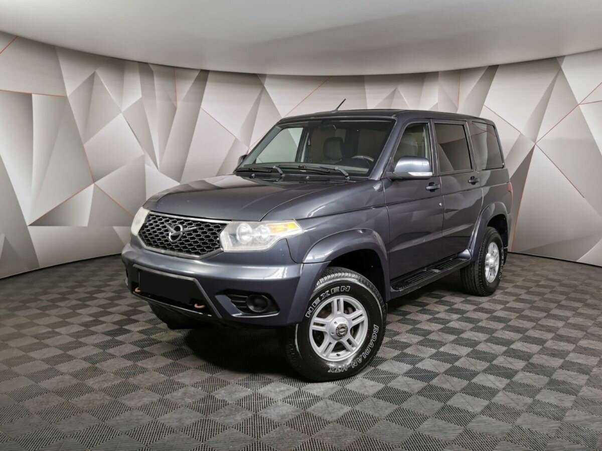 Выбранный автомобиль