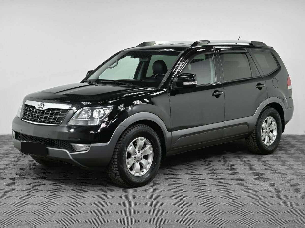 Выбранный автомобиль